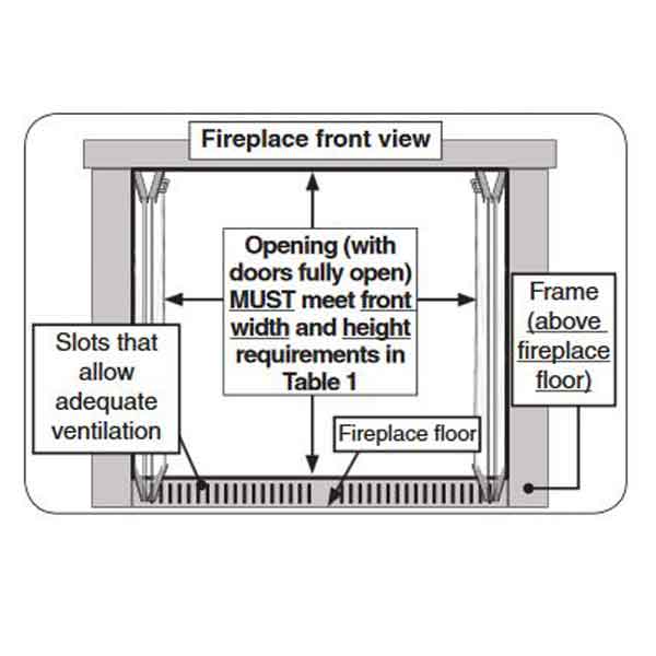 Glass Door Frame Ventilation (If Applicable)