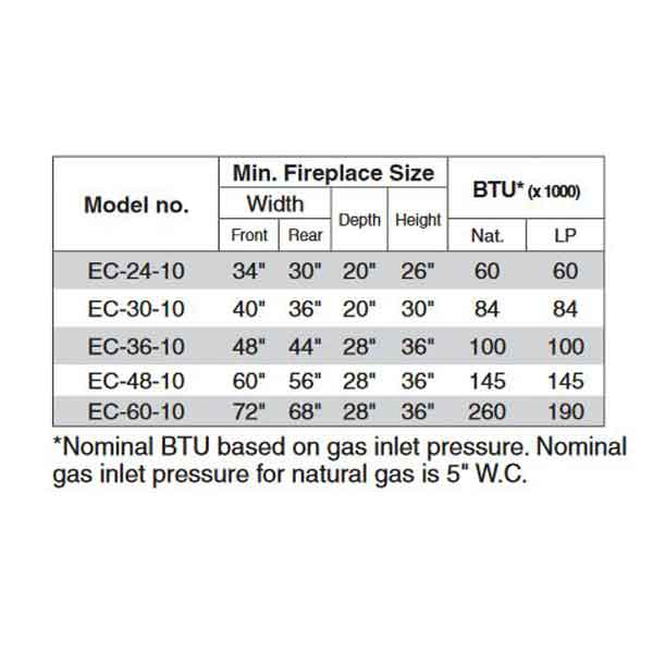 Real Fyre Epic Burner W/Safety Valve