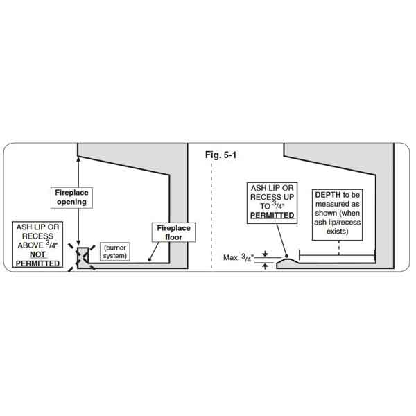 DO NOT install this burner system if the fireplace hearth is recessed